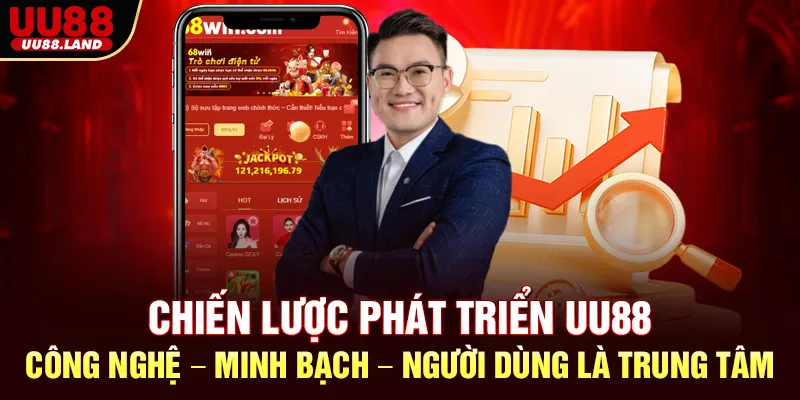 Chiến Lược Phát Triển UU88: Công Nghệ – Minh Bạch – Người Dùng Là Trung Tâm